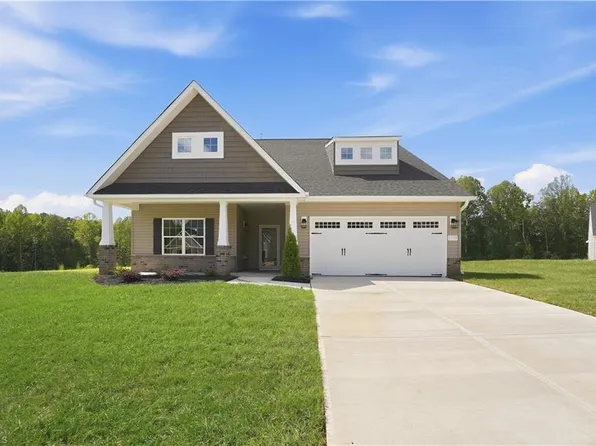 3709 Straw Hat Rd, Greensboro, NC 27410