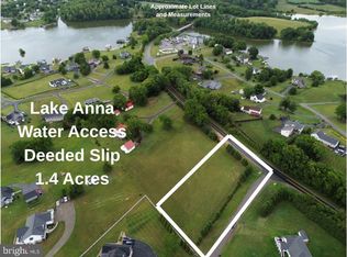 18 Long View Dr, Mineral, VA 23117