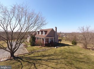 943 Castlerock Ln, Berryville, VA 22611