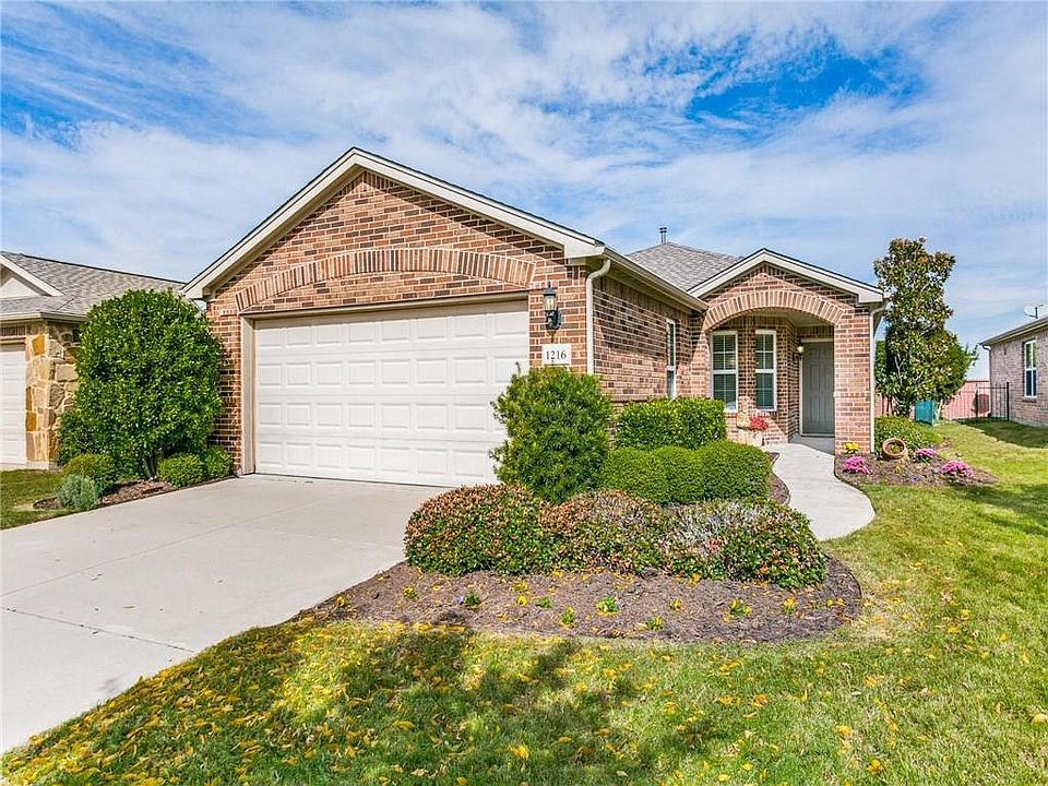 1st image of 1216 Troon Dr