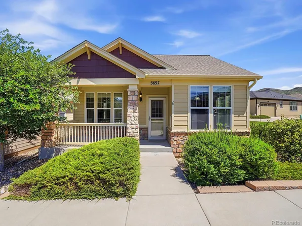 5697 Gore Range Court, Golden, CO 80403