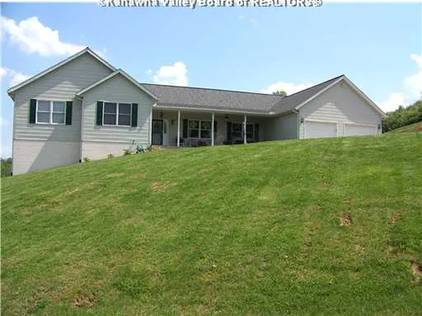 249 Olympia Flds, Winfield, WV 25213