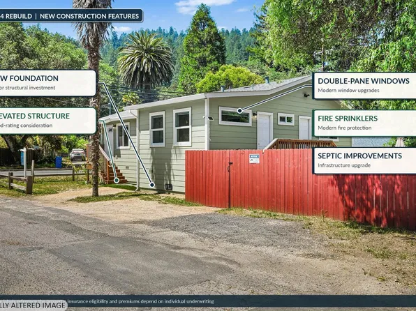 20489 Highway 116, Monte Rio, CA 95462