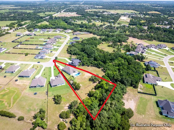 132 McNaughton Dr, Liberty Hill, TX 78642