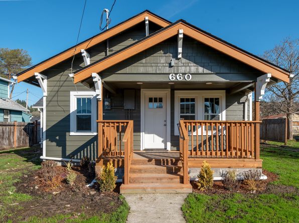 660 SW William Ave