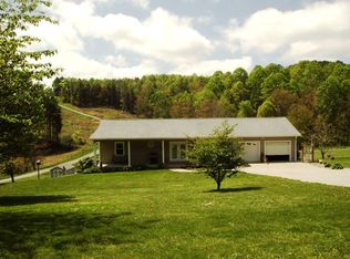 471 Pleasant Home Rd, Sparta, NC 28675