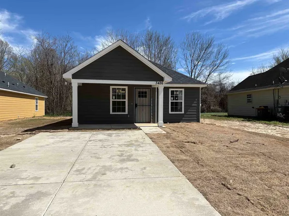 3426 Rose Creek Cv, Memphis, TN 38118