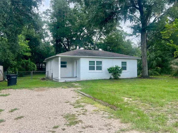 1537 Patrick Ave, Tallahassee, FL 32310