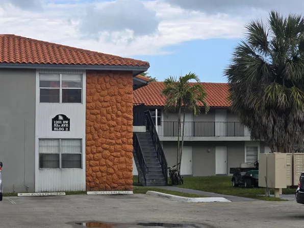 1201 SW 52nd Avenue, North Lauderdale, FL 33068