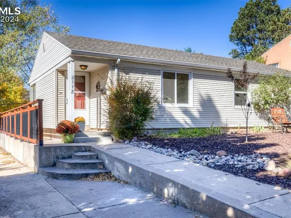 2118 Pheasant Pl, Colorado Springs, CO 80909