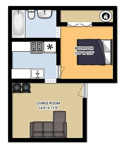 Floor plan Efficiency