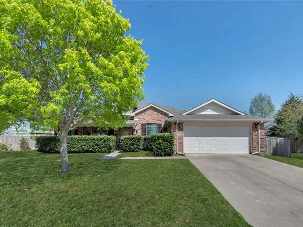 910 Derby Ct, Celina, TX 75009