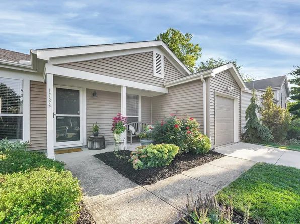 1726 Weather Stone Ln, Columbus, OH 43235