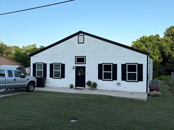 522 Shore Dr, Wylie, TX 75098