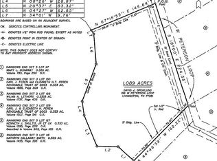 196 W Peterson Loop, Livingston, TX 77351