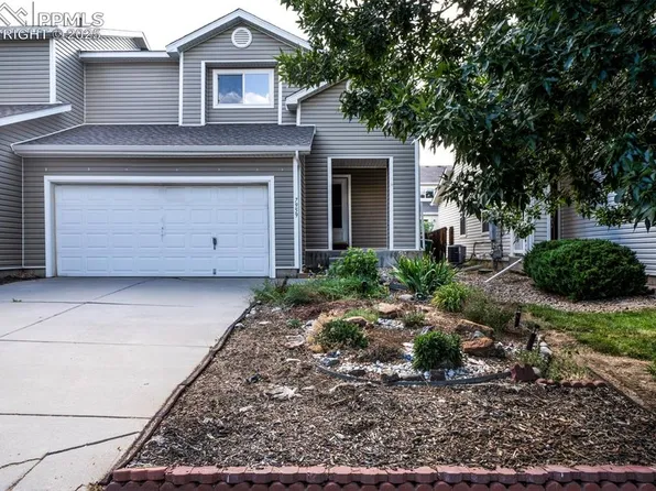 7959 S Kittredge Way, Englewood, CO 80112
