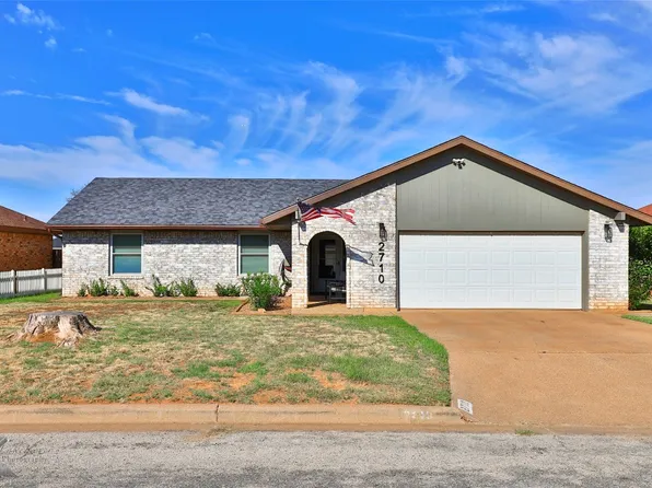 2710 Melissa Ln, Abilene, TX 79606