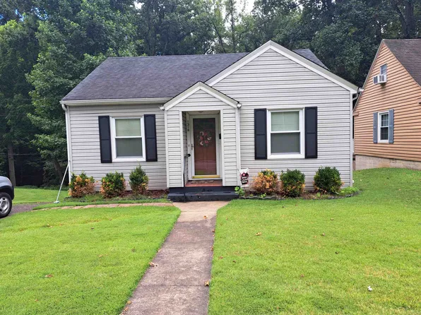 1318 29th St, Ashland, KY 41101