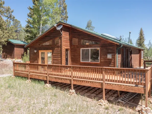 115 Mushroom Court, Buena Vista, CO 81211
