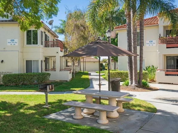 430 Stoney Point Way Unit 129, Oceanside, CA 92058