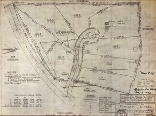 TURKWOOD Road #1,2,3,5,6,7,8, Wardsboro, VT 05355