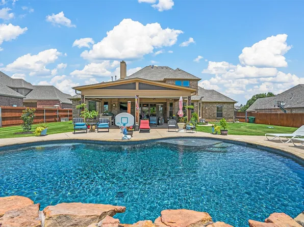 1225 Durango Springs Dr, Fort Worth, TX 76115