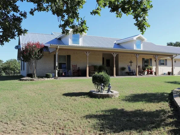 550 Fm 175, Henrietta, TX 76365