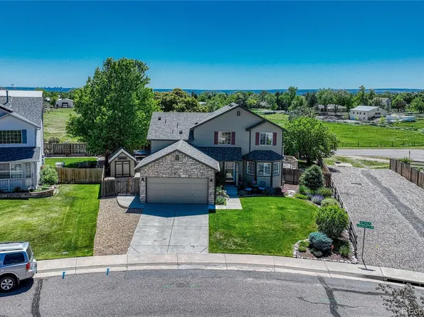 5242 S Oak Way, Littleton, CO 80127