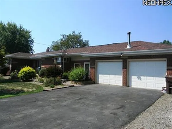 3825 Middlebranch Ave NE, Canton, OH 44705