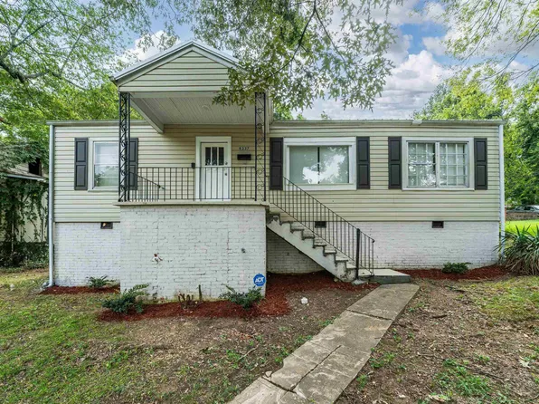 8337 7th Ave S, Birmingham, AL 35206