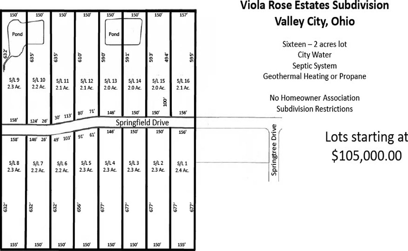 Viola Rose Subdivision by Mason Builders in Valley City OH | Zillow