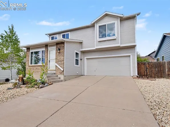 5947 Corinth Dr, Colorado Springs, CO 80923