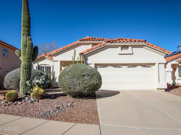 12159 N Seasons Loop, Tucson, AZ 85755