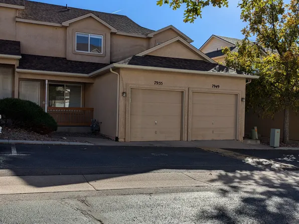 7955 Antelope Valley Point, Colorado Springs, CO 80920