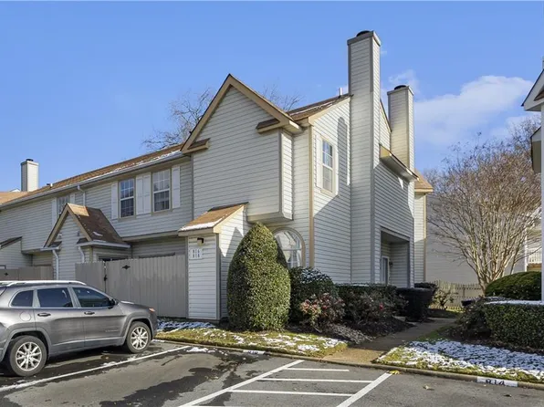 816 Gable Way, Virginia Beach, VA 23455