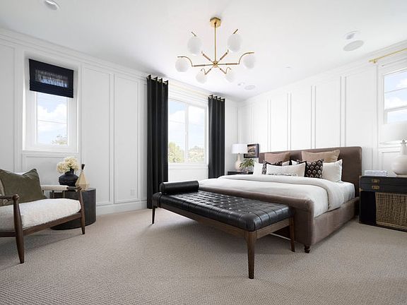 Model Representation