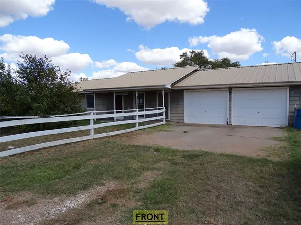 1208 Walnut St, Sweetwater, TX 79556