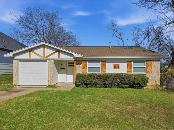 5516 Goodman Ave, Fort Worth, TX 76107