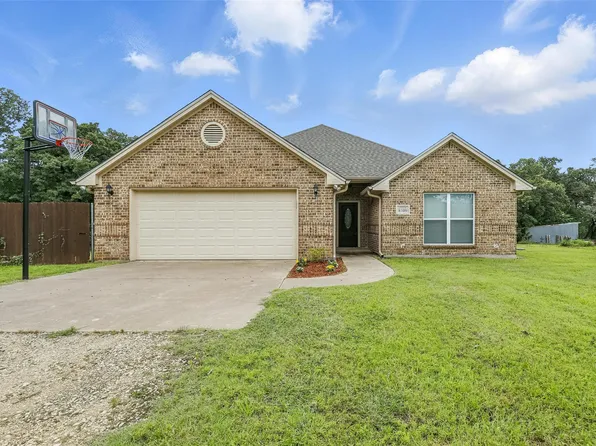 8109 County Road 804, Burleson, TX 76028