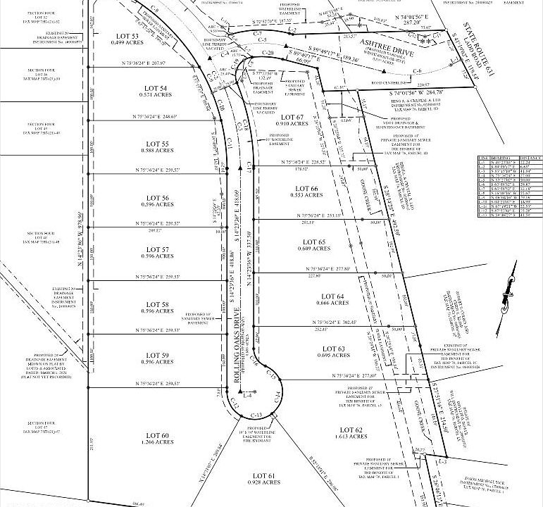2nd image of 63 Rolling Oaks Dr