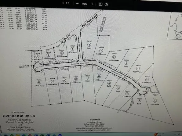 Tbd Continental Dr, Hillsville, VA 24343