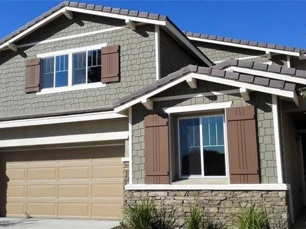 5642 Guardian Way, Chino, CA 91710