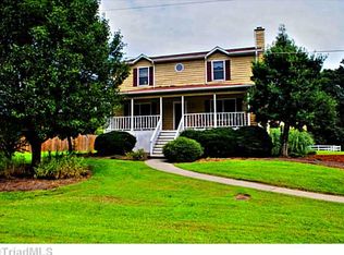145 Wheel Crest Dr, Winston Salem, NC 27127