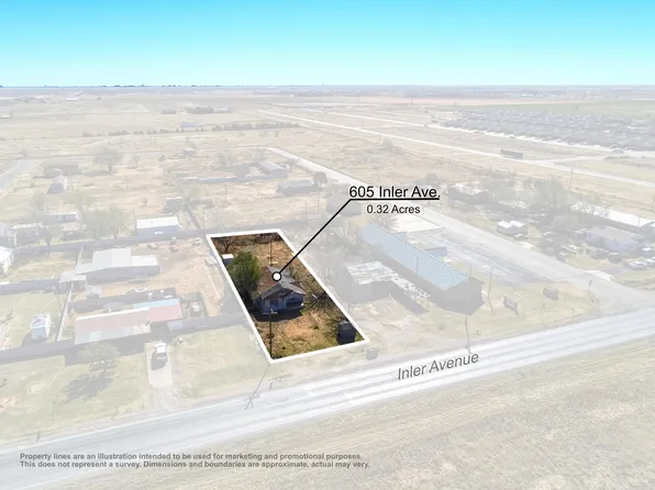 605 Inler Ave, Lubbock, TX 79416