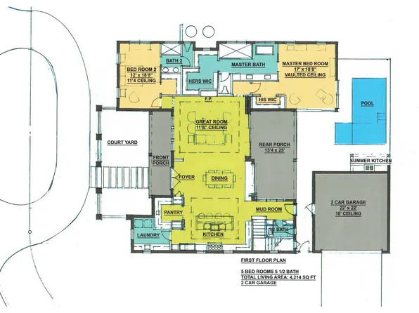 The Worthington - Build On Your Lot Plan, Mitchell Mckee Sales Center