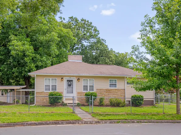 518 N Guthrie Ave, Durham, NC 27703