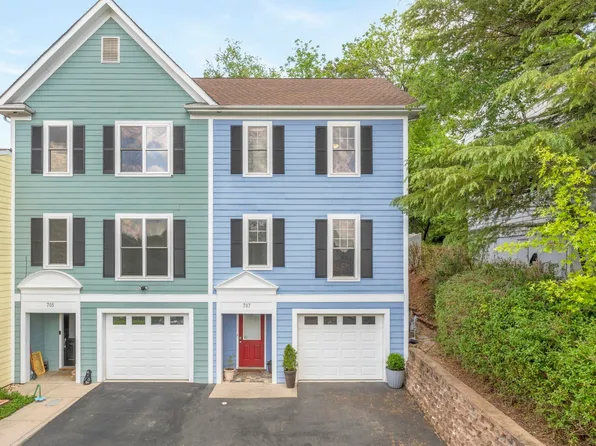707 Palatine Ave, Charlottesville, VA 22902