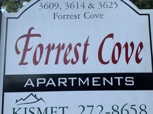 3614 Forrest Ave APT 11, Memphis, TN 38122