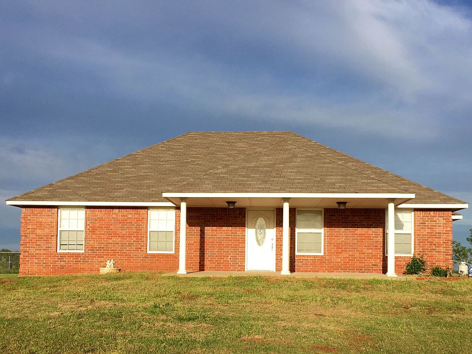 Front View of the House