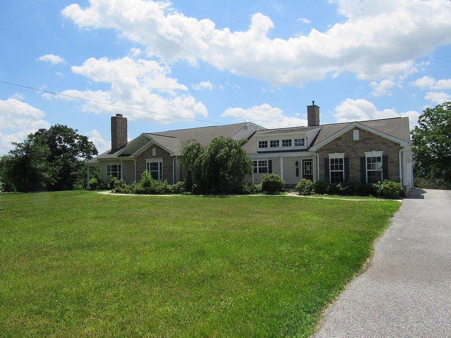Property Front View